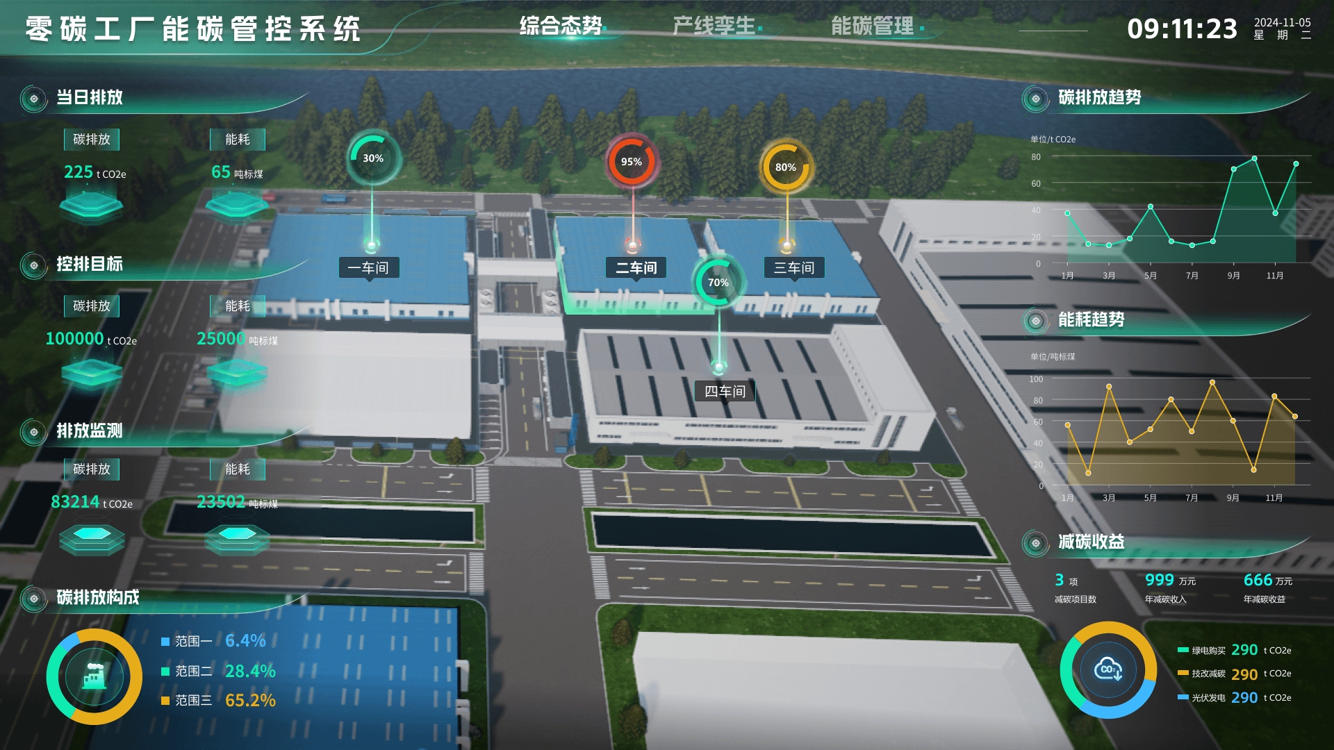 功能展示